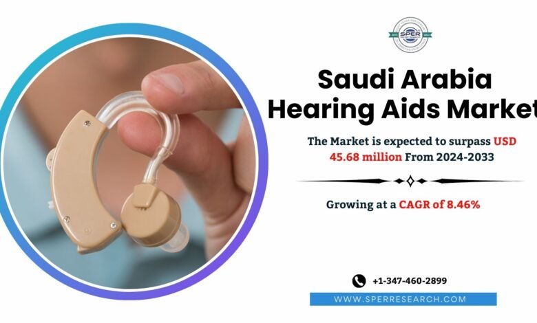 Saudi Arabia Hearing Aids Market