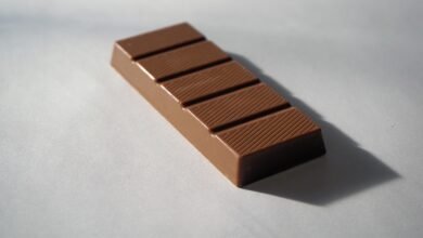 Polkadot Chocolate