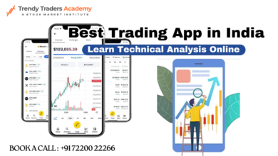 Best Trading App in India