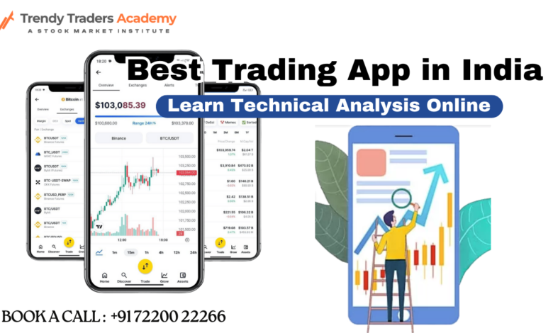 Best Trading App in India