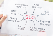 SEO Services Bangkok