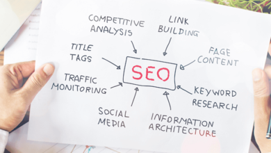 SEO Services Bangkok