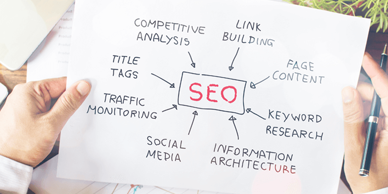 SEO Services Bangkok