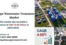 Europe Wastewater Treatment Market