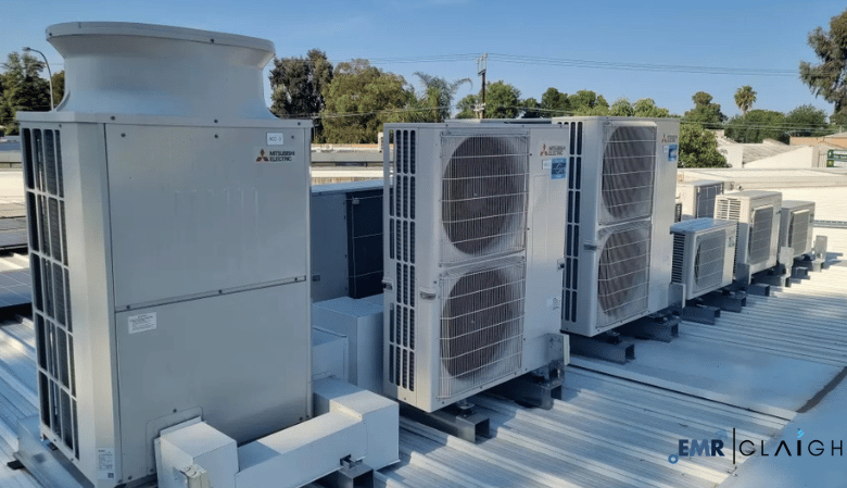 UAE HVAC Market