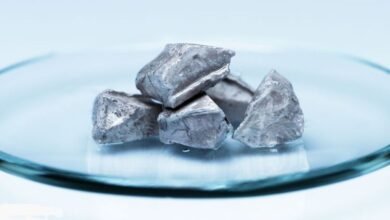 Sodium Metal Market